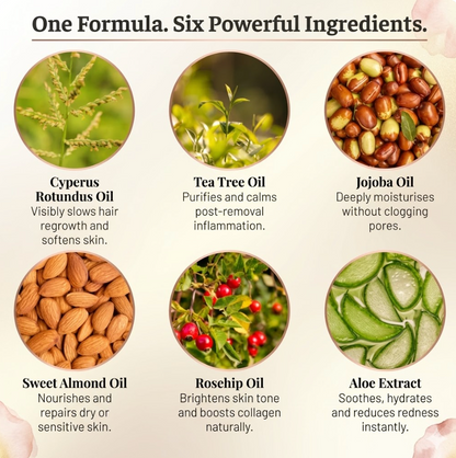 Natural Anti-Hair Growth - Rotundus Oil